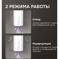Кухонная вытяжка Zigmund & Shtain K 160.4 W - Превью изображения №6 — Интернет-магазин Your Sale