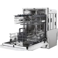 Candy CI 3E7L0W Image #3