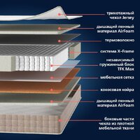Mio Tesoro Sorrento 140x200 Image #2