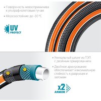 Шланг Grinda ProLine Ultra 429009-1/2-50 (1/2