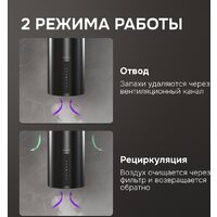 Кухонная вытяжка Zigmund & Shtain K 160.4 B - Превью изображения №9 — Интернет-магазин Your Sale