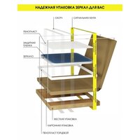 Viant Зеркало Марсель 65x100 VMAR65100-ZLED (с подсветкой) Image #6