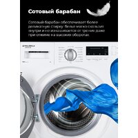 MAUNFELD MBWM148S Image #30