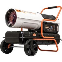 Тепловые пушки