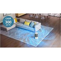 Philips AC3420/10 Image #3