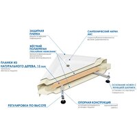 Душевой поддон River Wemor 80/24 C - Превью изображения №5 — Интернет-магазин Your Sale