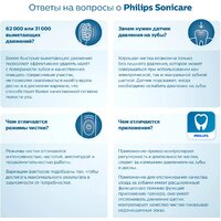 Philips Sonicare HX3651/13 Image #7