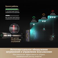 Пылесос Dreame Cordless Vacuum Cleaner Z40 TangleCut Flex VRV62F (евровилка, черный) - Превью изображения №16 — Интернет-магазин Your Sale