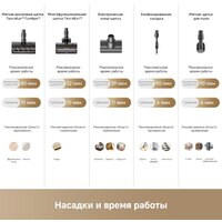 Пылесос Dreame Cordless Vacuum Cleaner Z40 TangleCut Flex VRV62F (евровилка, черный) - Превью изображения №10 — Интернет-магазин Your Sale