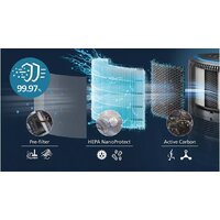 Philips AC3421/13 Image #5