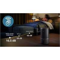 Philips AC3421/13 Image #10