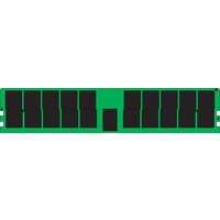 Оперативная память