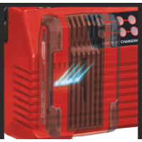 Зарядное устройство Einhell 2x2 Power X-Quattrocharger 4A 4512102 - Превью изображения №4 — Интернет-магазин Your Sale