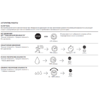 Soler&Palau Silent Dual 300 5210641100 Image #6