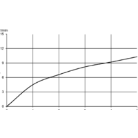 Kludi Steel 44851F860 Image #3