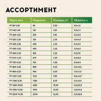Нагревательный мат Русское тепло РТ-1920-12.00 2285220 - Превью изображения №15 — Интернет-магазин Your Sale