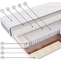 Фабрика сна G-8 90x190 Image #2