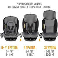 Детское автокресло Zlatek Cruiser Isofix Lux KRES3951 (серый/черный) - Превью изображения №14 — Интернет-магазин Your Sale
