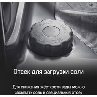 MAUNFELD MLP6022A01 Image #32