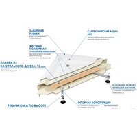 River Wemor 80/43 C Image #4