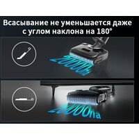 Вертикальный моющий пылесос Roborock Wet and Dry Vacuum Cleaner F25 Ace WD5M2A512-02 (с русской озвучкой) - Превью изображения №37 — Интернет-магазин Your Sale