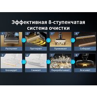 Вертикальный моющий пылесос Roborock Wet and Dry Vacuum Cleaner F25 Ace WD5M2A512-02 (с русской озвучкой) - Превью изображения №36 — Интернет-магазин Your Sale