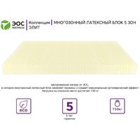 ЭОС Элит Тип 18 160x200 (трикотаж) Image #5