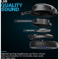 Наушники JLab Nightfall Wireless - Превью изображения №8 — Интернет-магазин Your Sale