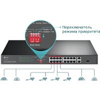 Неуправляемый коммутатор TP-Link TL-SL1218P - Превью изображения №4 — Интернет-магазин Your Sale