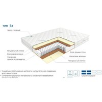 Матрас ЭОС Премьер Тип 5а 160x200 (трикотаж) - Превью изображения №6 — Интернет-магазин Your Sale