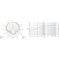 Проводной микрофон Sennheiser MKE 200 - Превью изображения №9 — Интернет-магазин Your Sale