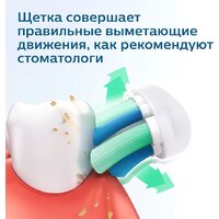 Philips Sonicare 3100 series HX3671/14 Image #7