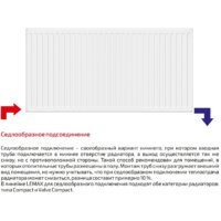 Лемакс Compact 33 500x1000 Image #2