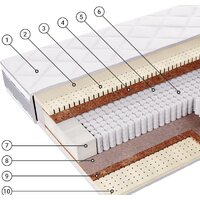 Фабрика сна G-5 160x200 Image #2