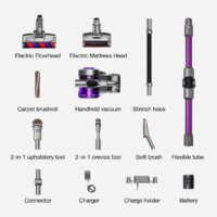 Пылесос Jimmy JV85 Pro - Превью изображения №9 — Интернет-магазин Your Sale