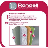 Сковорода-гриль Rondell Stolz RDA-1769 - Превью изображения №5 — Интернет-магазин Your Sale