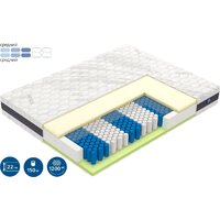 Vegas Force 140х200 Image #2