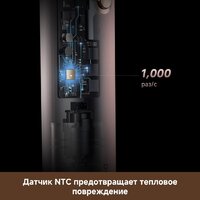Фен-стайлер Dreame AirStyle Pro HI Rose Pink AMS01A (евровилка) - Превью изображения №23 — Интернет-магазин Your Sale