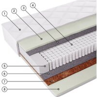 Фабрика сна G-4 180x200 Image #2