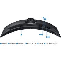 Монитор Samsung ViewFinity S9 LS49C950UAIXCI - Превью изображения №15 — Интернет-магазин Your Sale