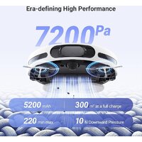 Ezviz RS20 Pro (белый) Image #3