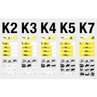 Karcher K 7 Premium Smart Control 1.317-230.0 Image #10