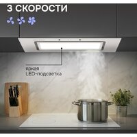Кухонная вытяжка Zigmund & Shtain K 172.7 W - Превью изображения №6 — Интернет-магазин Your Sale