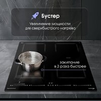 Варочная панель Zigmund & Shtain CI 69.6 B - Превью изображения №4 — Интернет-магазин Your Sale