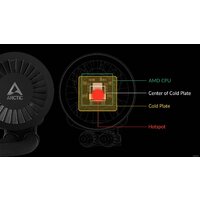 Система жидкостного охлаждения для процессора Arctic Liquid Freezer III 280 A-RGB Black ACFRE00143A - Превью изображения №16 — Интернет-магазин Your Sale
