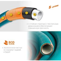 Шланг Grinda PROLine Expert 5 429007-1-25 (1