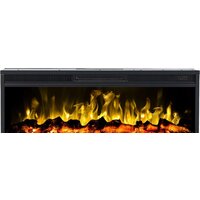 Электрокамины и биокамины