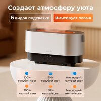 Deerma DEM-PX310W Image #12