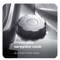 MAUNFELD MWF07IM Image #33