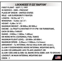 Конструктор Cobi Armed Forces Lockheed F-22 Raptor - Превью изображения №10 — Интернет-магазин Your Sale